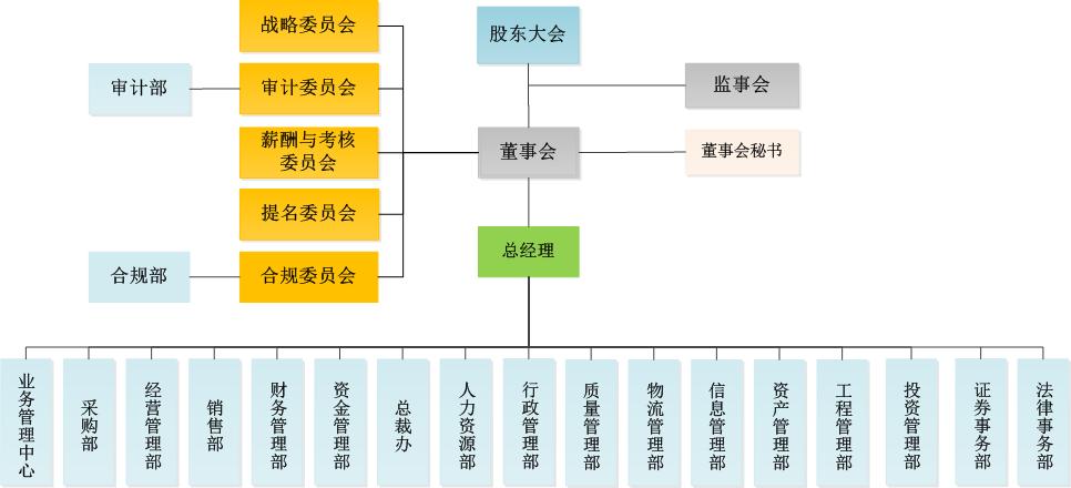 白姐全年正版王中王